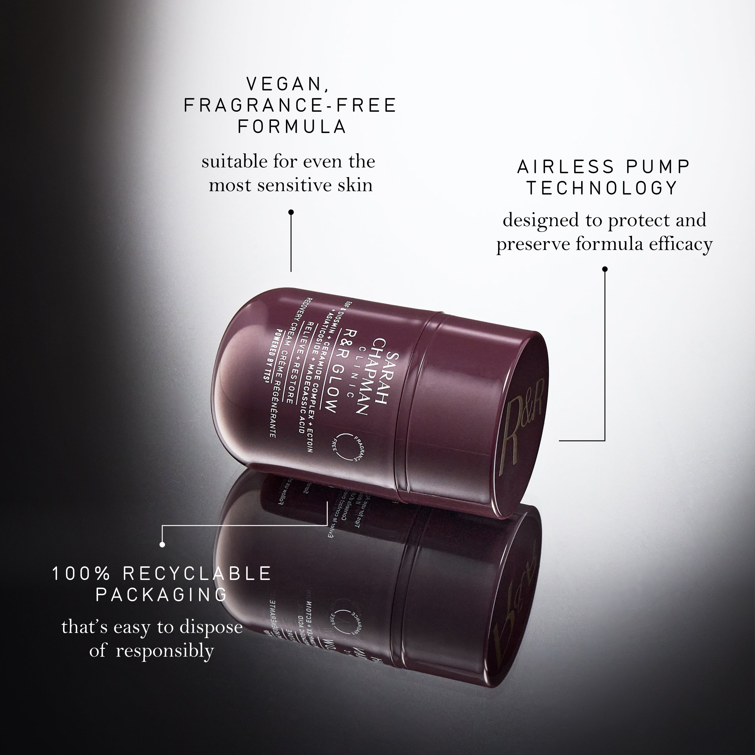 R&R Glow Recovery Cream