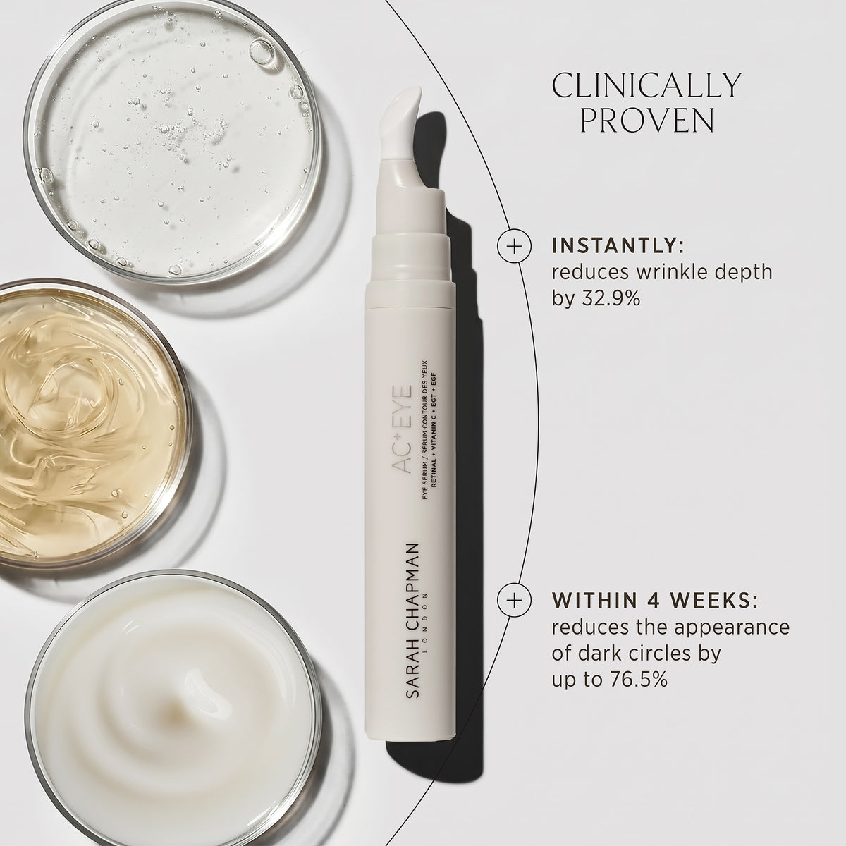 AC+ Eye Serum