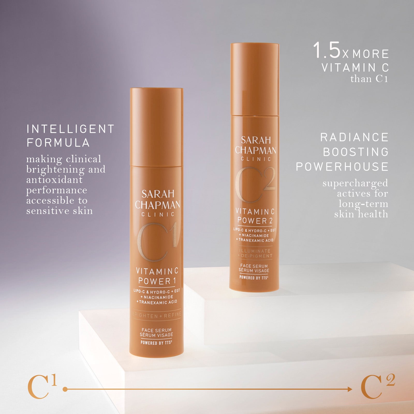C1 Vitamin C Power 1 Serum