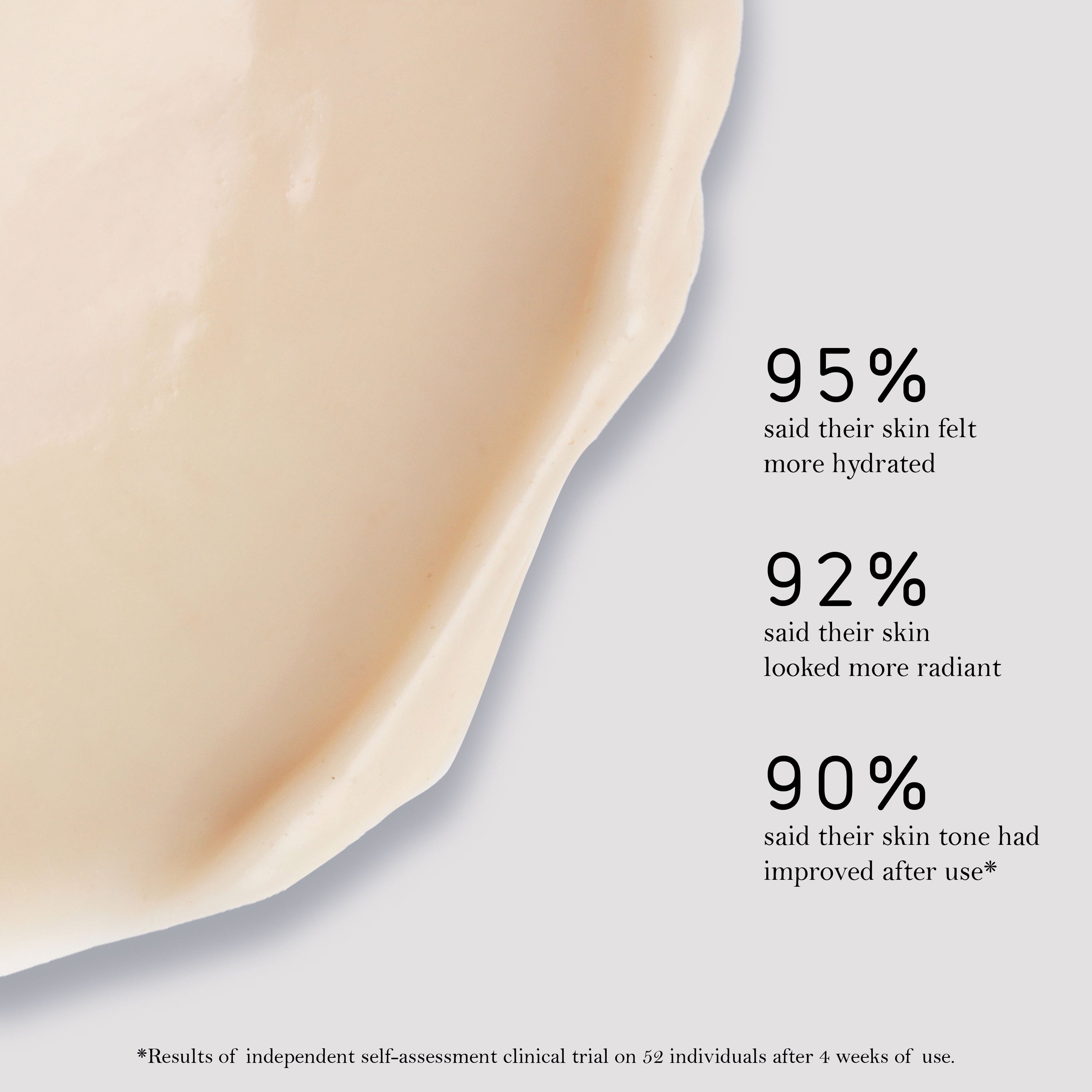 Comfort Cream D-stress