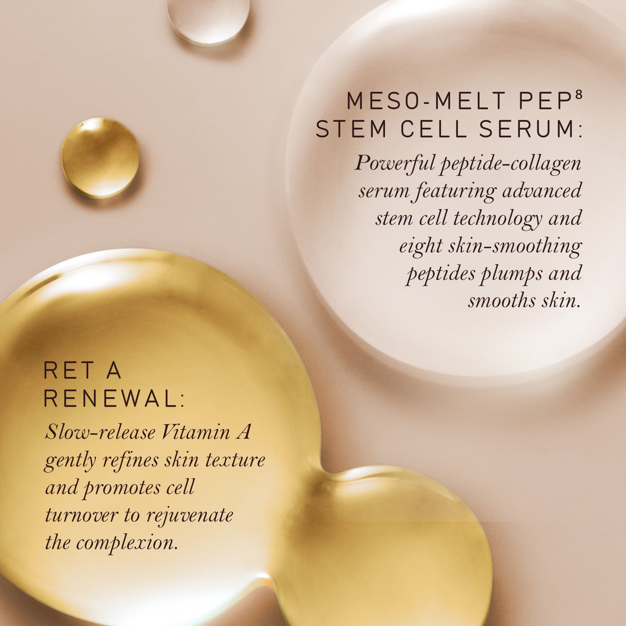 Retinoid & Peptide Power Boost