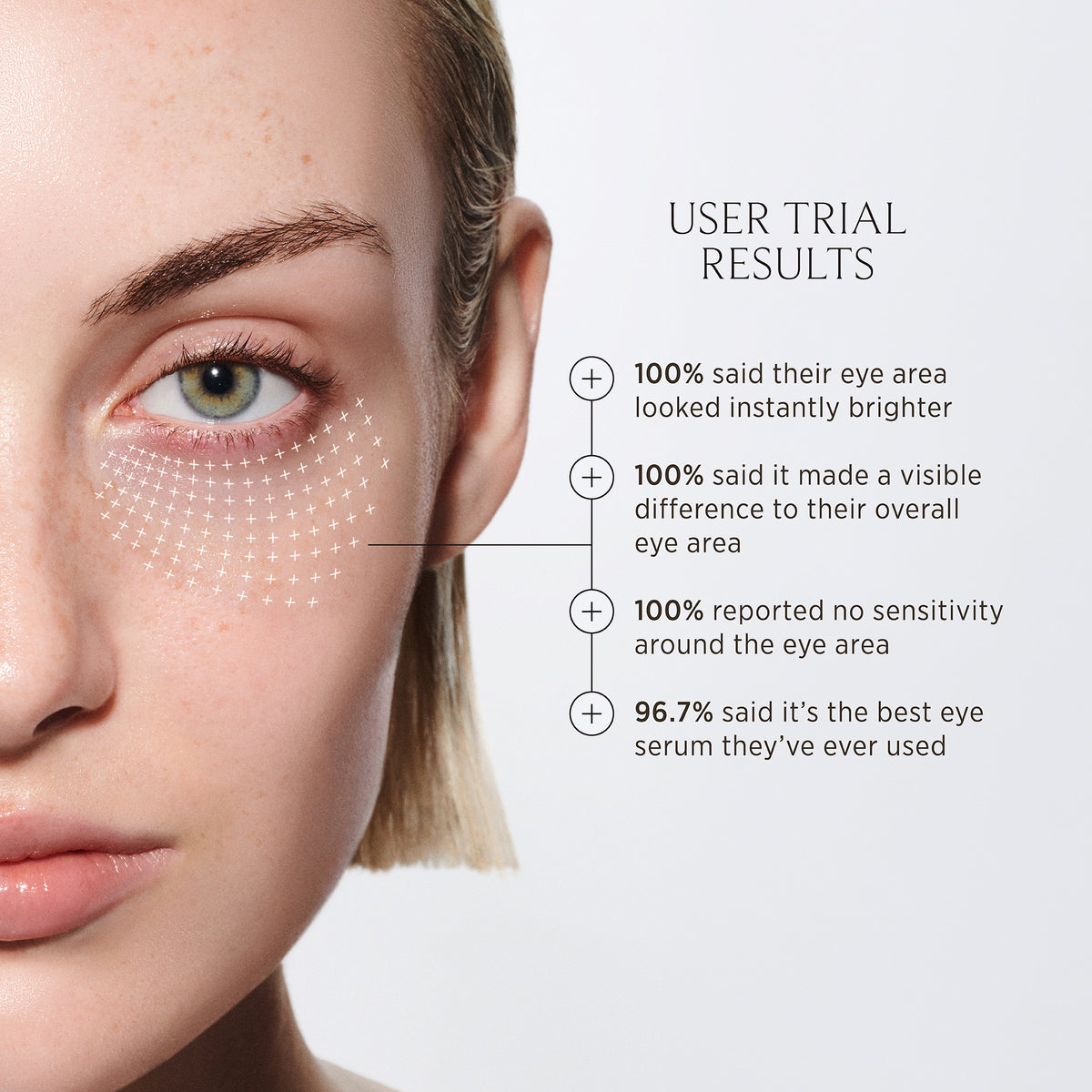 AC+ Eye Serum