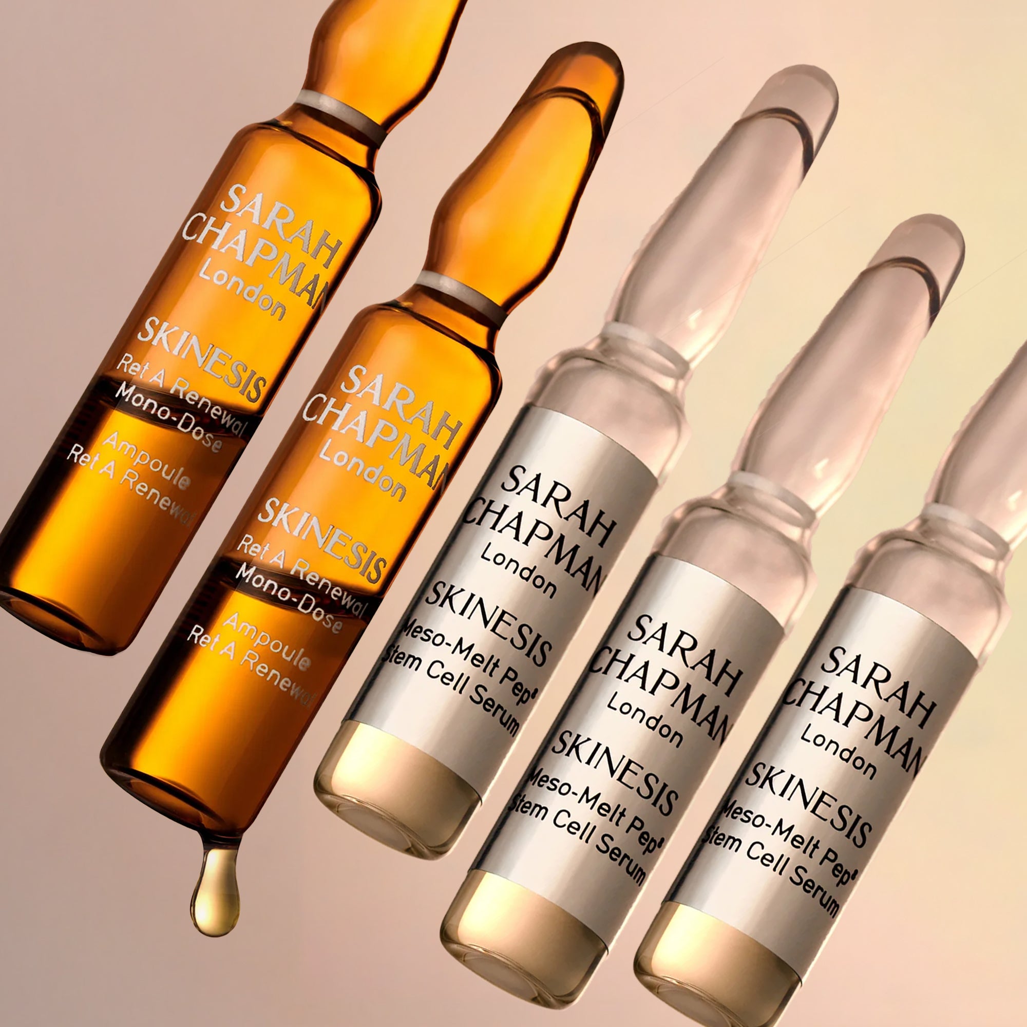 Retinoid & Peptide Power Boost