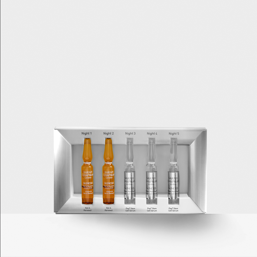 Retinoid & Peptide Power Boost